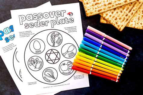 Printable Seder Plate Coloring Page